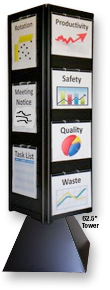 Lean Display Kiosk